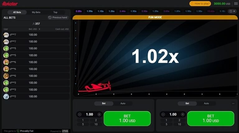 Aviator en Dudespin sin descarga